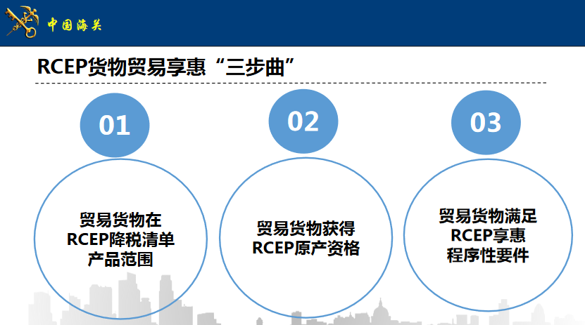 關(guān)系到全球70%瓷磚消費(fèi)！陶企如何享受RCEP利好？(圖2)