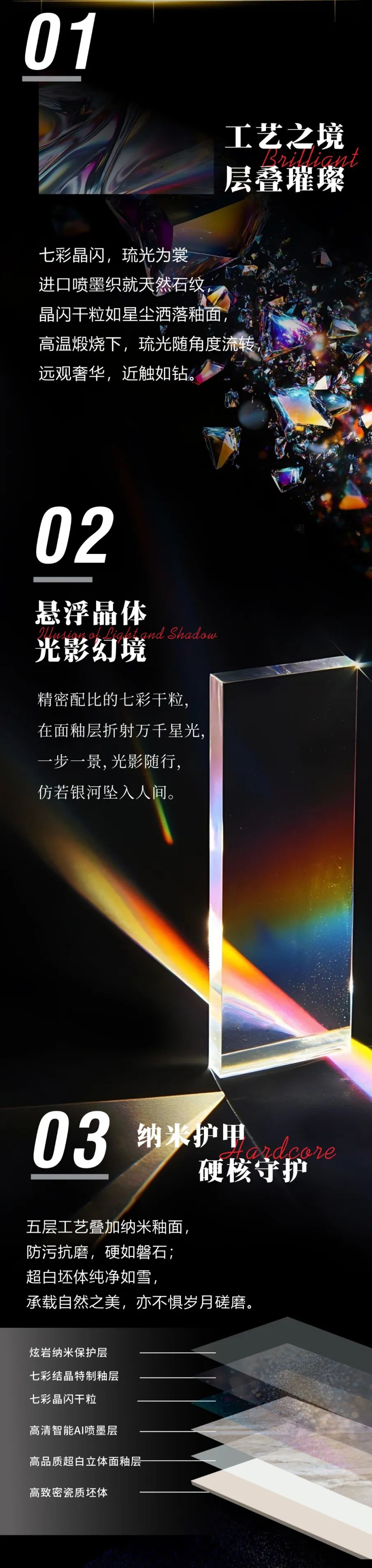 黃金比例，重構(gòu)美學(xué) | 強(qiáng)輝全新800×1350mm規(guī)格新品即將重磅上市！(圖2)